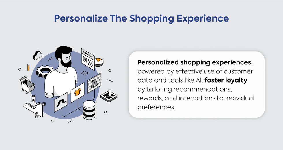 personalize-the-shopping-experience